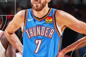 I giovani Thunder vincono nettamente in casa dei Bulls