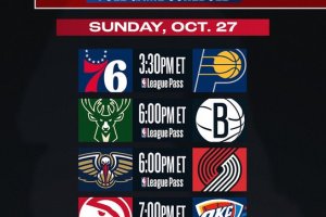 NBA LIVE | Già in campo a Indianapolis, il programma della notte