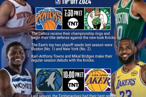 NBA, si parte con Celtics-Knicks e Lakers-Timberwolves