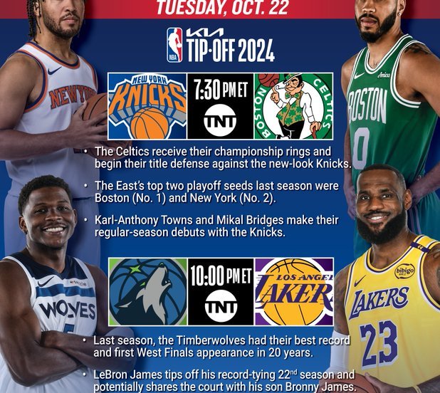 nba regular season