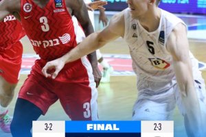 Il Cluj sorprende l’Hapoel Gerusalemme con il duo Mokoka-Guzman
