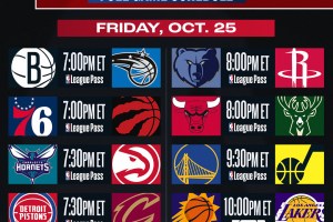 NBA live | Dieci gare nella notte