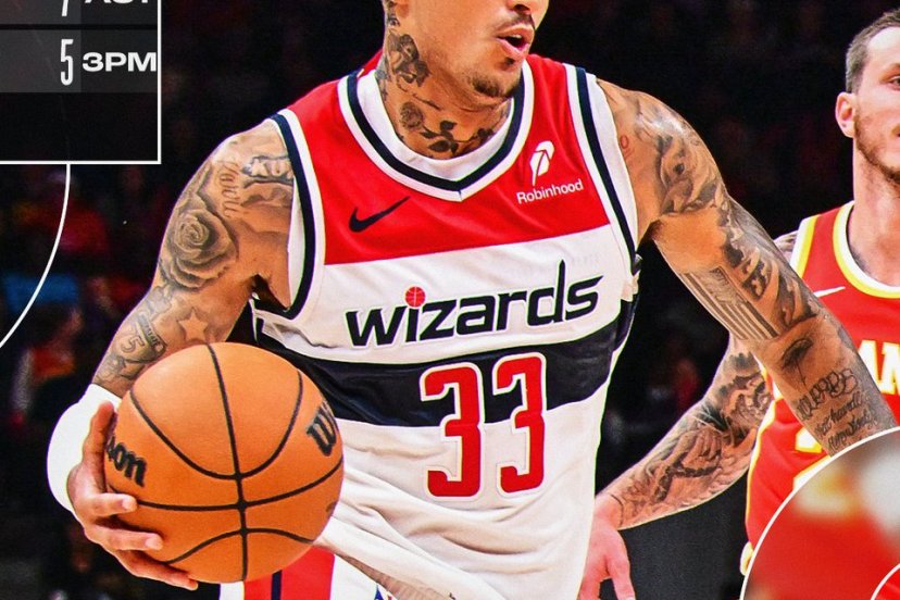Wizards Hawks
