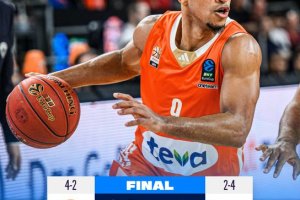 Eurocup, l’Aquila Trento cade a Ulm in volata