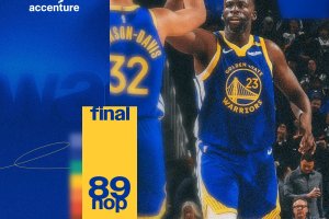 I Golden State Warriors senza Curry vincono contro i New Orleans Pelicans