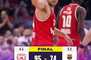 L’Olympiacos supera il Barcellona 95-74 e rilancia la sua corsa in EuroLeague