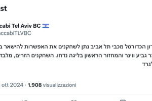 Maccabi Tel Aviv, i giocatori stranieri restano a Belgrado
