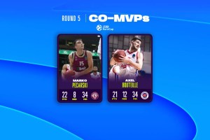 Eurocup Round 5 co-MVPs: Marko Pecarski and Axel Bouteille