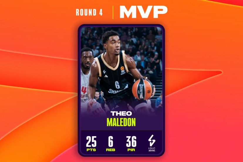 theo maledon euroleague