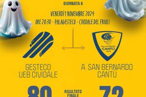 L’UEB Gesteco Cividale si aggiudica lo scontro al vertice: battuta Cantù