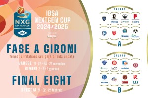 IBSA NextGen Cup 2024/25 – la Guida Ufficiale: tutte le informazioni sulle 16 squadre protagoniste
