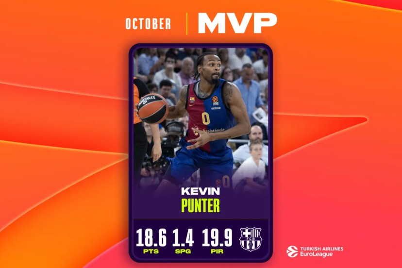 kevin punter euroleague