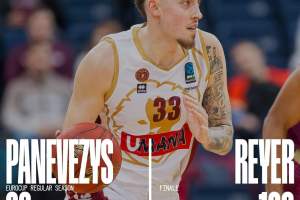 Venezia vince di rincorsa e dopo un supplementare contro il Lietkabelis