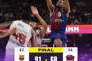 EuroLeague Round 8 | Dominio Barcellona, il Baskonia mai realmente in partita