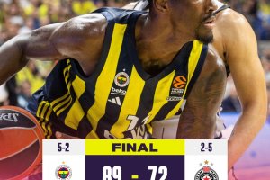 Dominio Fenerbahce: il Partizan Belgrado spazzato via