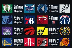 NBA live | dieci partite nella notte