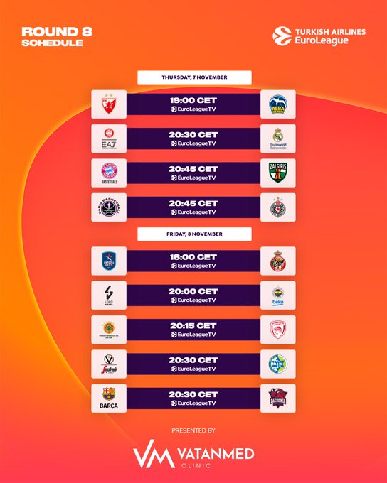 euroleague round 8