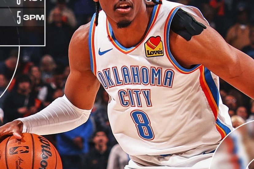 Thunder Blazers