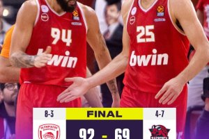 Dominio Olympiacos, il Baskonia tira 3/22 da 3