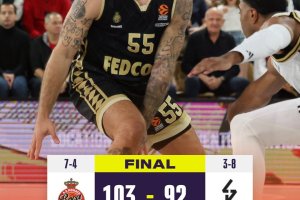 Markoishvili Leads Monaco to Victory in EuroLeague Debut against Asvel