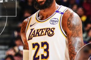 LeBron firma la seconda tripla doppia consecutiva, vittoria Lakers sui Raptors