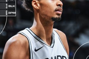 Wembanyama e Paul trascinano gli Spurs alla vittoria sui Kings