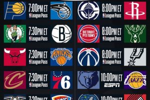 NBA, il ricco programma della notte