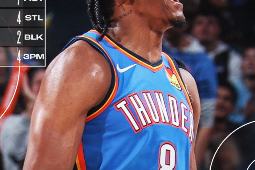 Thunder Pelicans