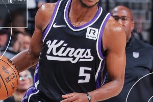 Fox e i Kings superano i Suns rimaneggiati per la seconda volta in quattro giorni