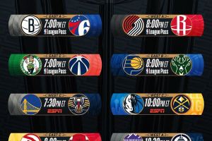 NBA live | Otto partite nella notte