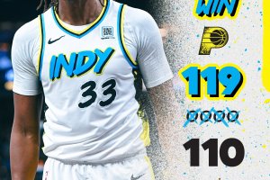 Gli Indiana Pacers vincono contro i Miami Heat: Myles Turner è scatenato