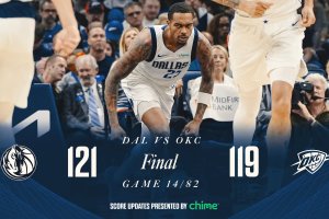 PJ Washington scatenato: i Dallas Mavericks senza Doncic sconfiggono gli Oklahoma City Thunder
