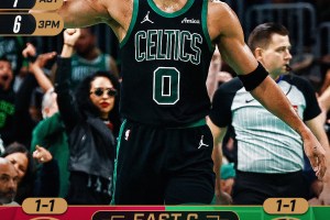 Tatum ferma la corsa dei Cavs: vince Boston