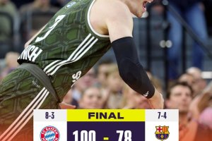 EuroLeague Round 11 | Obst fenomenale: il Bayern Monaco domina contro il Barcellona