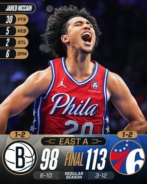 76ers Nets