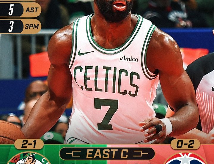 Celtics Wizards
