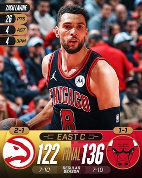 Bulls Hawks