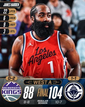 Clippers Kings