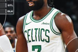 Quinta W in fila per i Celtics, i Wolves si fermano all’ultimo tiro