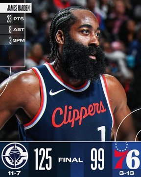 Clippers 76ers