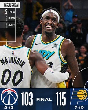 Pacers Wizards