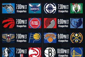 NBA live | nove partite nella notte