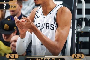 34 di Wembanyama e vittoria Spurs, Jazz fuori dalla NBA Cup