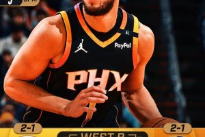 Dominio Suns, terzo ko in fila per i Lakers