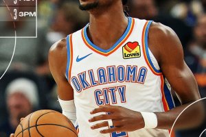 Warriors senza Curry, SGA fa la voce grossa per i Thunder