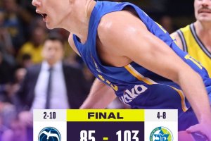 Jokubaitis guida il Maccabi Tel Aviv al successo sul campo dell’Alba Berlino