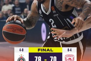 Il Partizan batte l’Olympiacos grazie ad un super 4° periodo