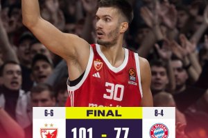 EuroLeague Round 12 | Dominio della Stella Rossa: il Bayern Monaco spazzato via