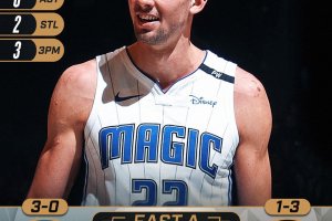 Franz Wagner guida i Magic al successo sui Nets