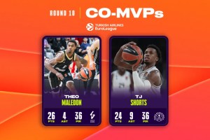 Euroleague Round 10 co-MVPs: Theo Maledon and TJ Shorts